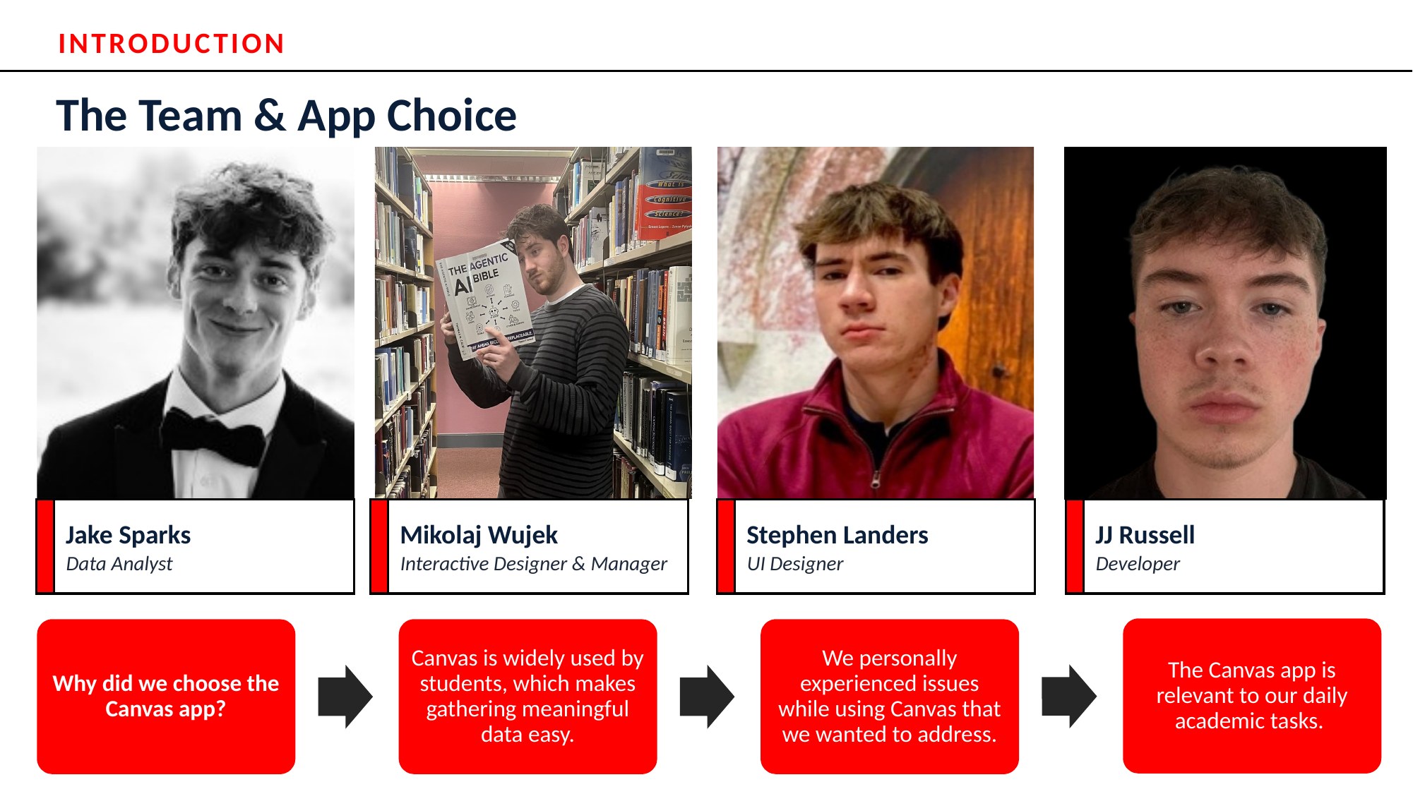 Slide 2: Introduction: The Team & App Choice