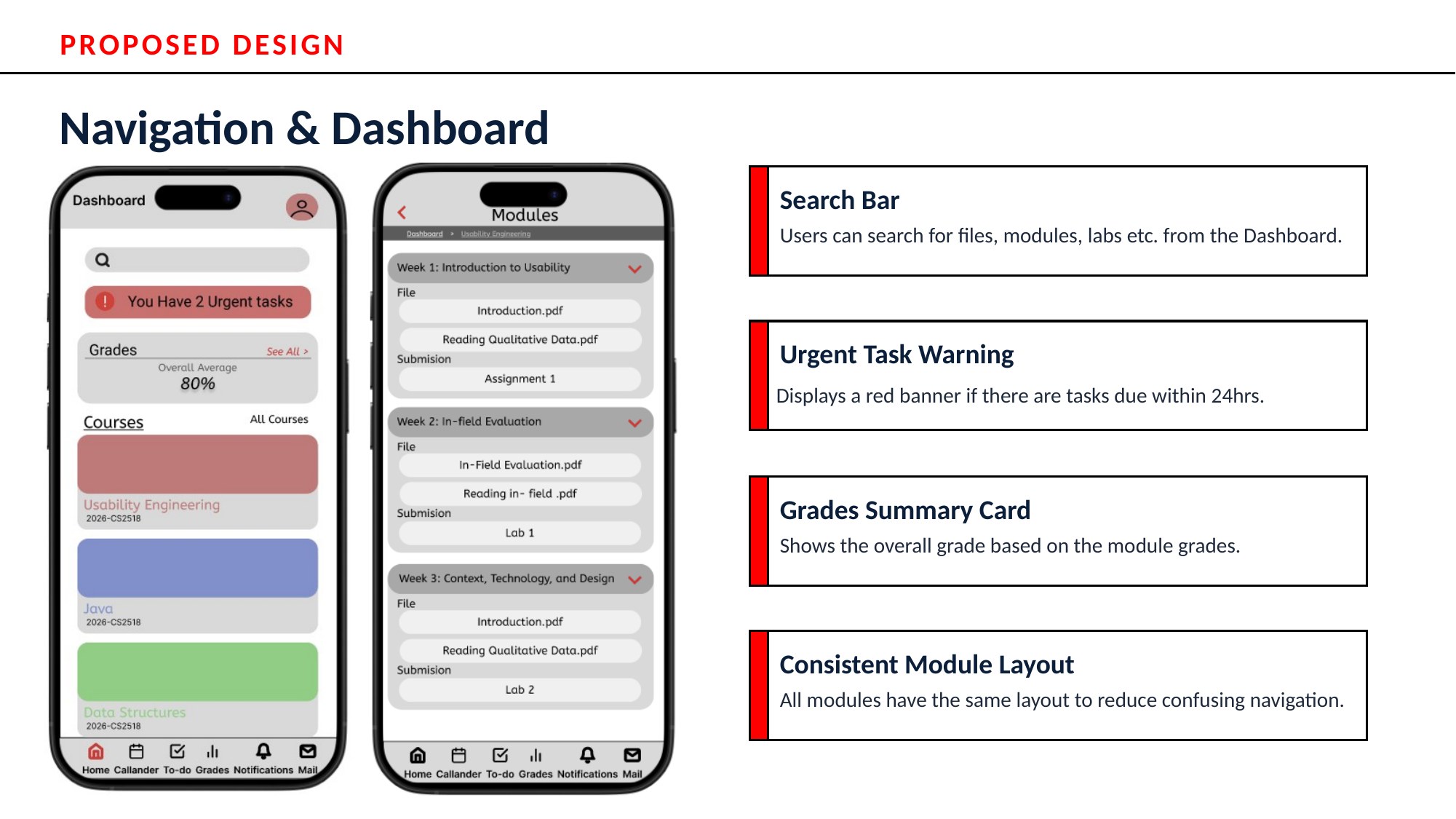 Slide 7: Proposed Design: Navigation & Dashboard