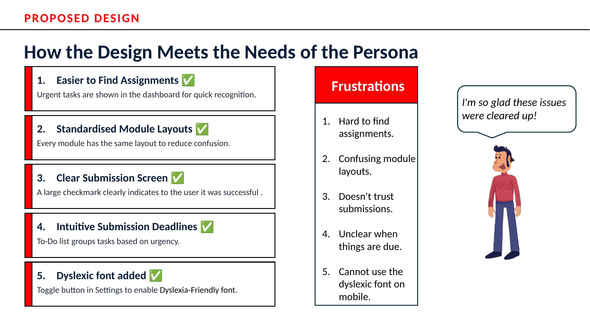 Slide 10: How the Design Meets the Needs of the Persona